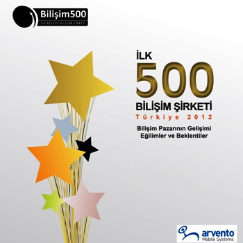 Bilisim-500-2012-1