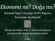 KÜRESEL KAMUOYU DOĞAYI EKONOMİK BÜYÜMENİN ÖNÜNDE GÖRÜYOR