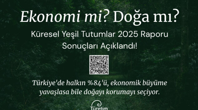 KÜRESEL KAMUOYU DOĞAYI EKONOMİK BÜYÜMENİN ÖNÜNDE GÖRÜYOR