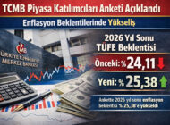 ENFLASYON BEKLENTİLERİNDE YUKARI REVİZYON