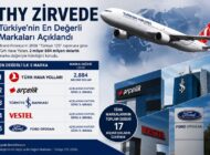 TÜRKİYE’NİN EN DEĞERLİ MARKALARI AÇIKLANDI