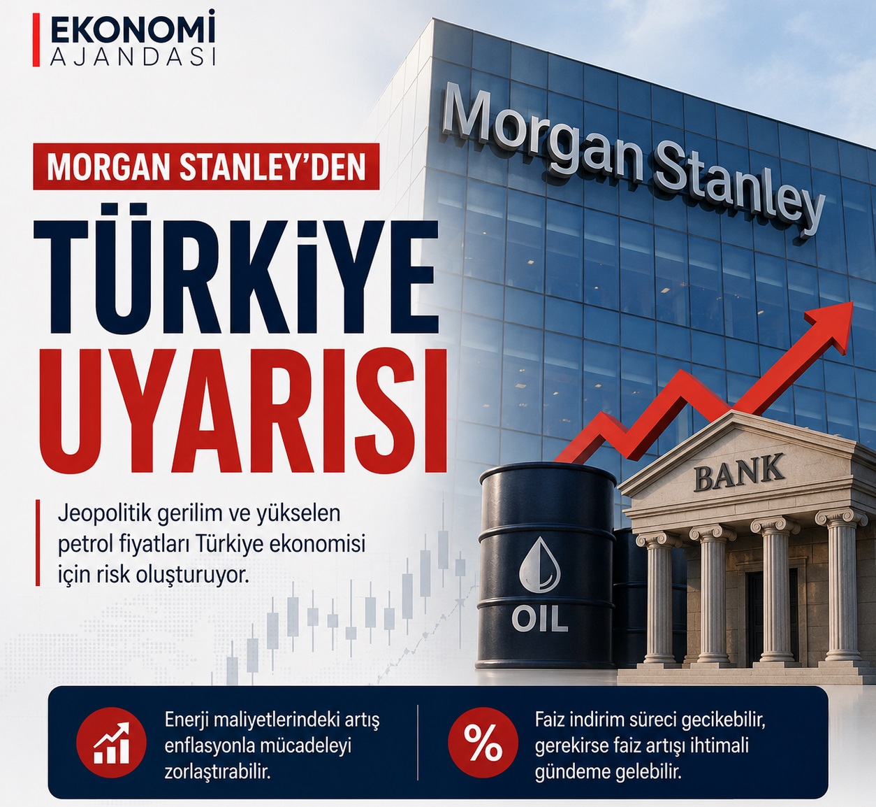 MORGAN STANLEY’DEN TÜRKİYE EKONOMİSİNE İKİ KRİTİK UYARI