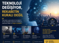 TEKNOLOJİ DEĞİŞİYOR, REKABETİN KURALI DEĞİL