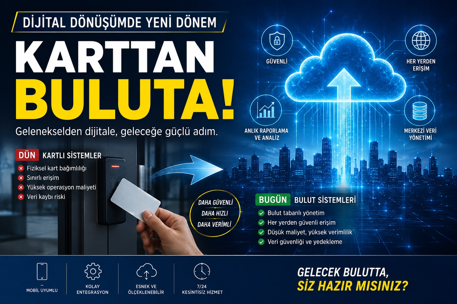 KARTLI SİSTEMDEN BULUTA: PDKS TEKNOLOJİSİ NASIL DEĞİŞTİ?