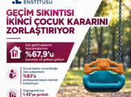TÜRKİYE’DE DOĞURGANLIK DÜŞÜYOR: AİLE BÜTÇESİNİ BARINMA VE GIDA TÜKETİYOR