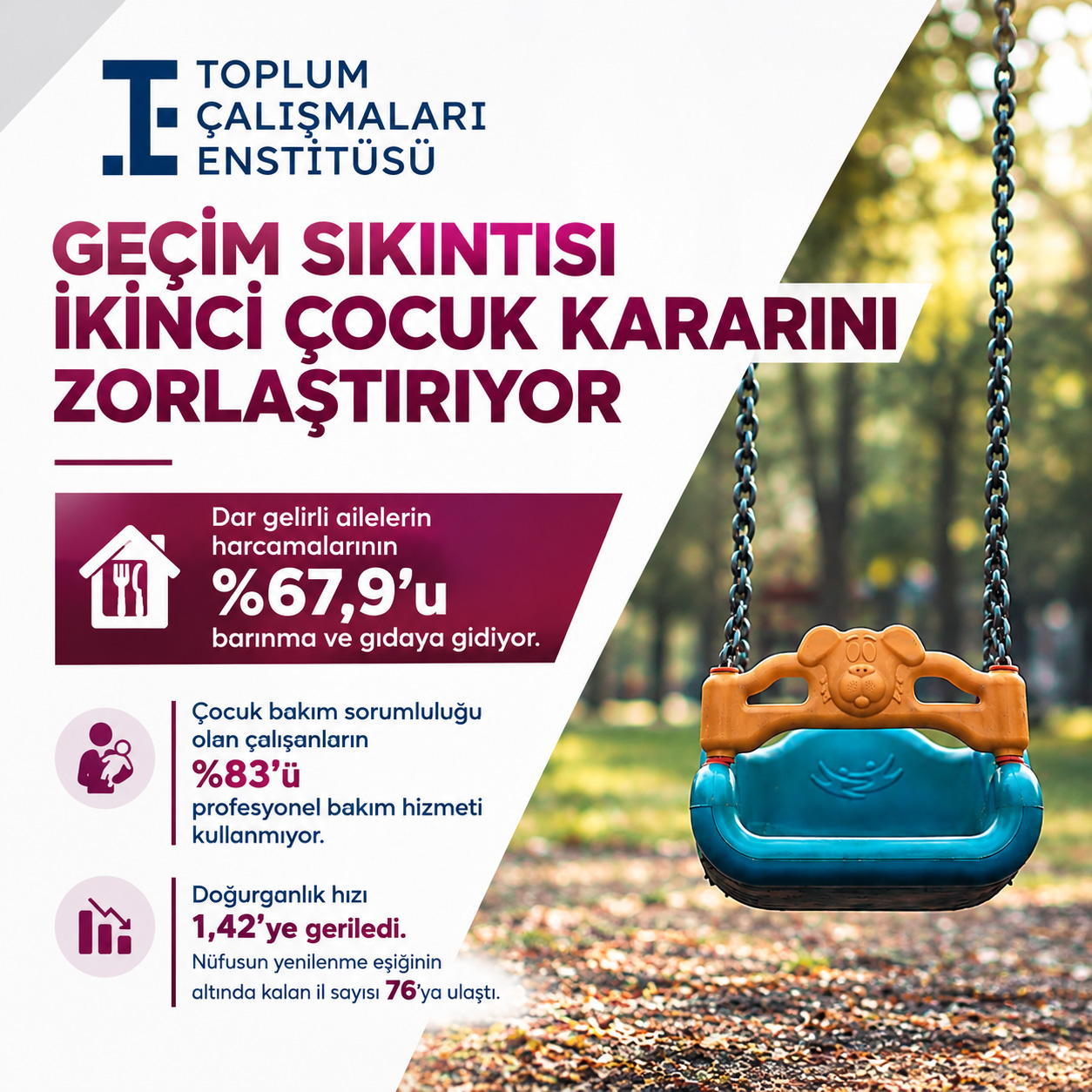 TÜRKİYE’DE DOĞURGANLIK DÜŞÜYOR: AİLE BÜTÇESİNİ BARINMA VE GIDA TÜKETİYOR